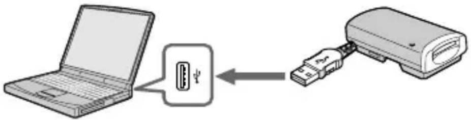 SONY DSR-PD150P - Recommended connections - 1