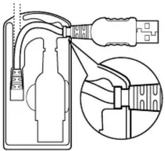SONY DSR-PD150P - Putting away the cable - 2