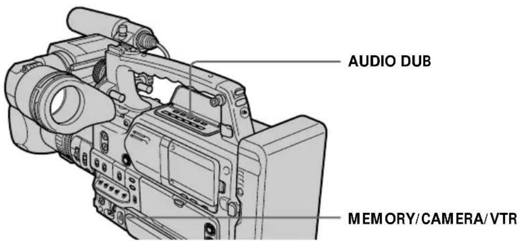 AUDIO DUB MEMORY/CAMERA/VTR