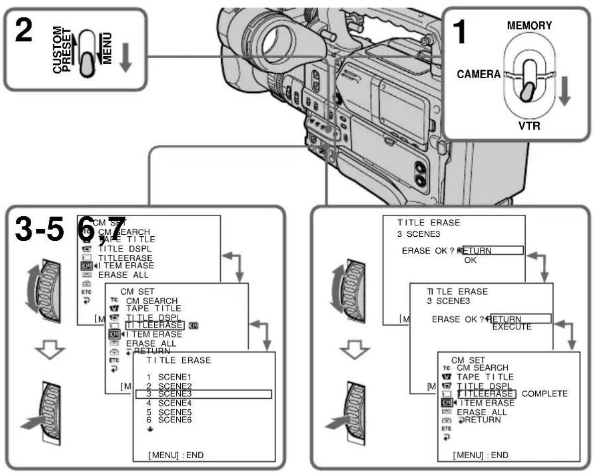 SONY DSR-250P - Effacement d'un titre - 1
