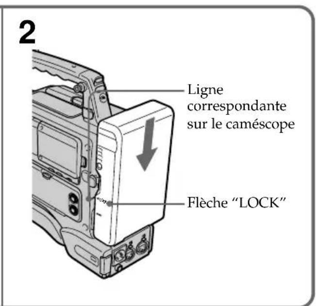 2 Ligne correspondante sur le caméscope Flèche "LOCK"