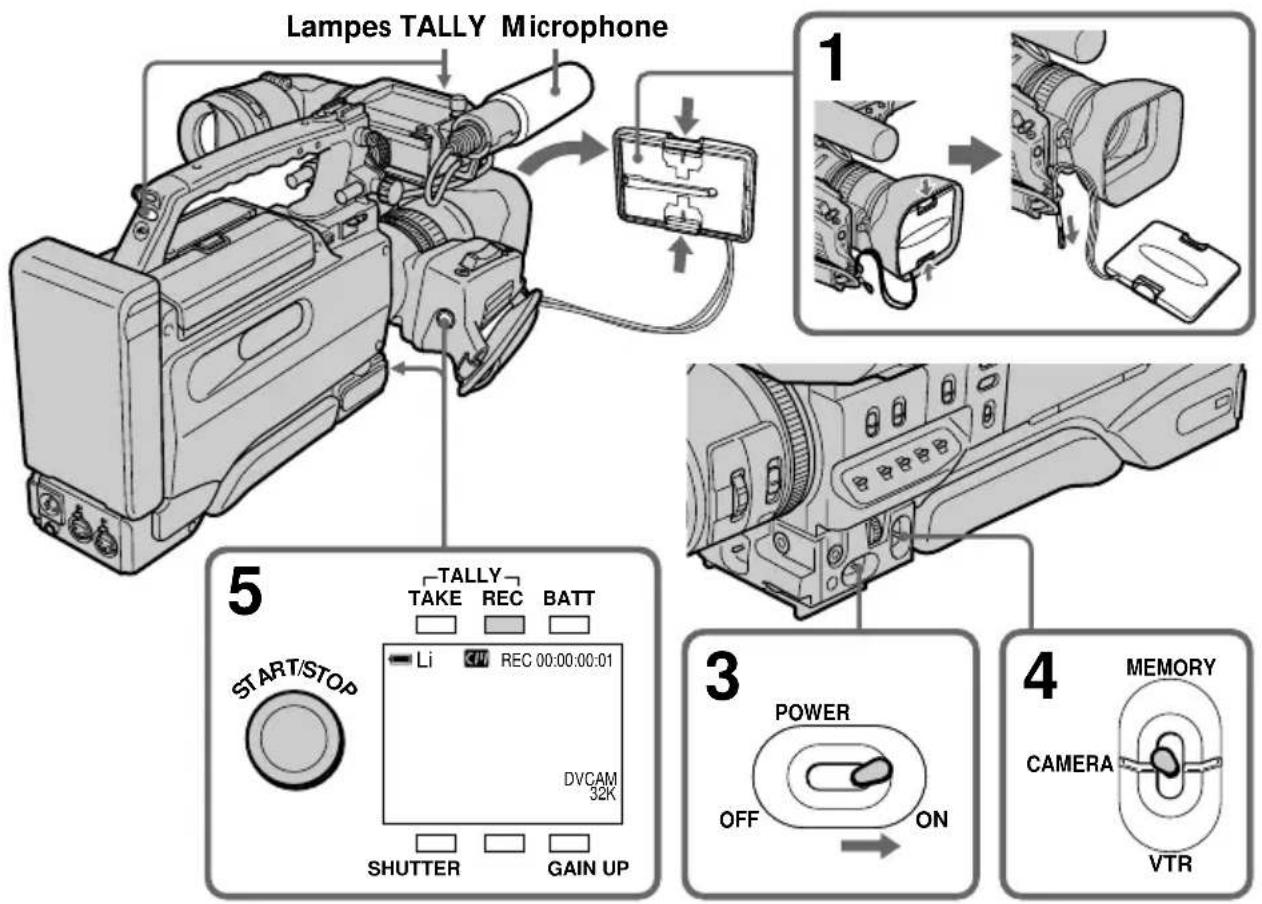 SONY DSR-250P - Prise de vues - 1