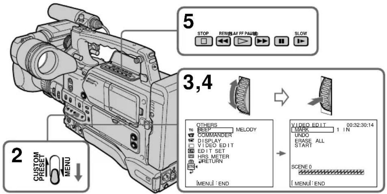 SONY DSR-250P - Opération 1 : Réalisation de programmes - 1