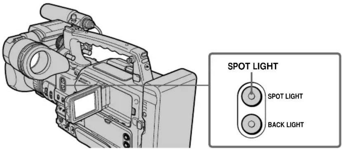 SONY DSR-250P - Projecteur - 1