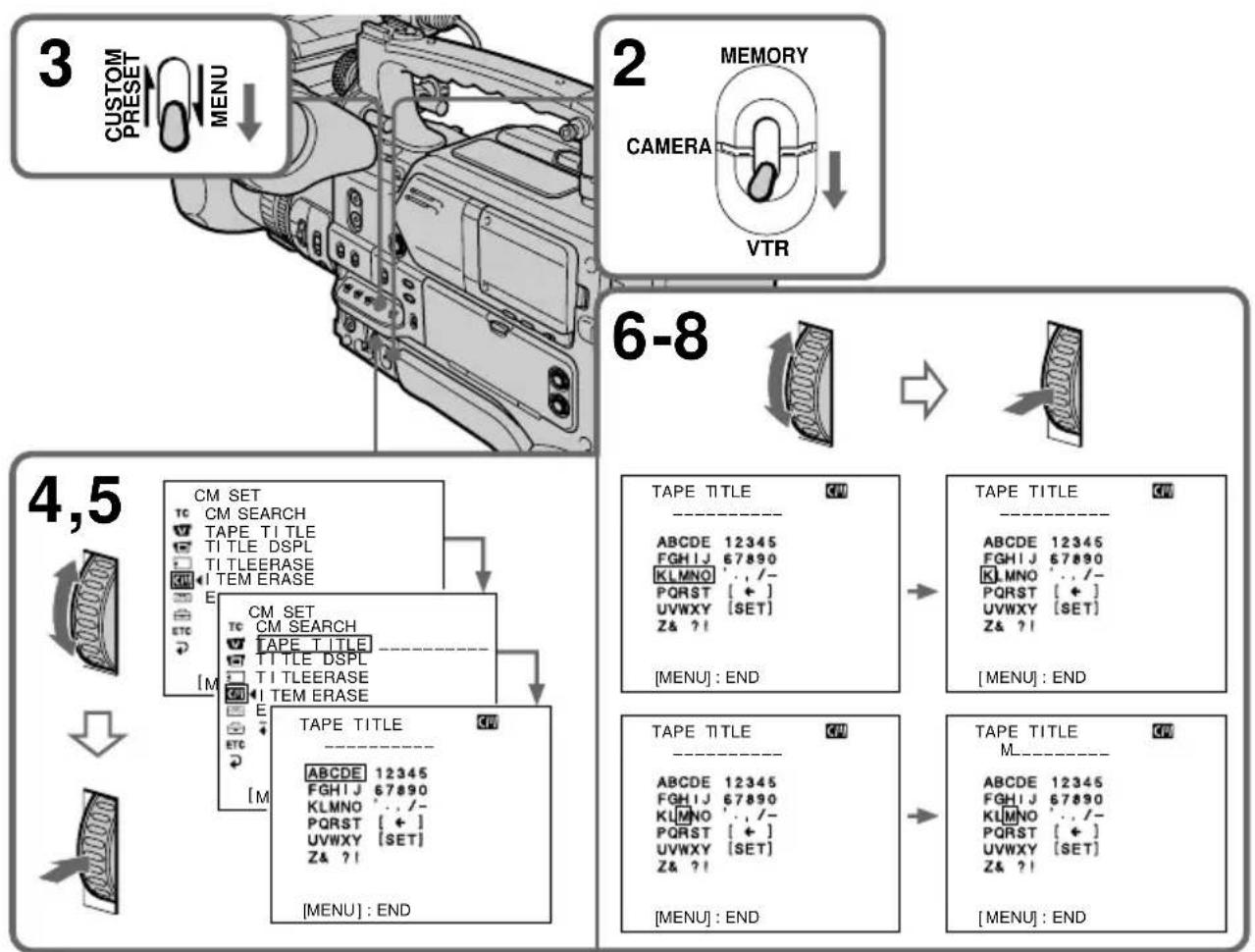 SONY DSR-250P - CM only - 1
