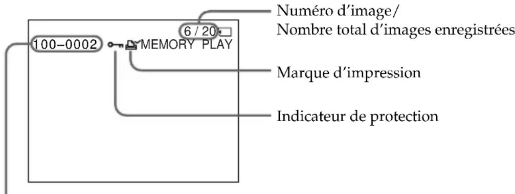 SONY DSR-250P - Indicateurs affichés pendant la lecture d'une image fixe - 1