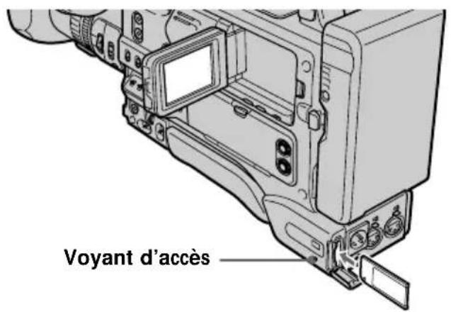 Voyant d'accès