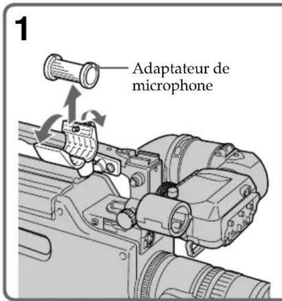1 Adaptateur de microphone