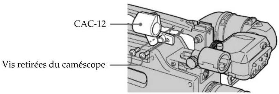 CAC-12 Vis retirées du caméscope