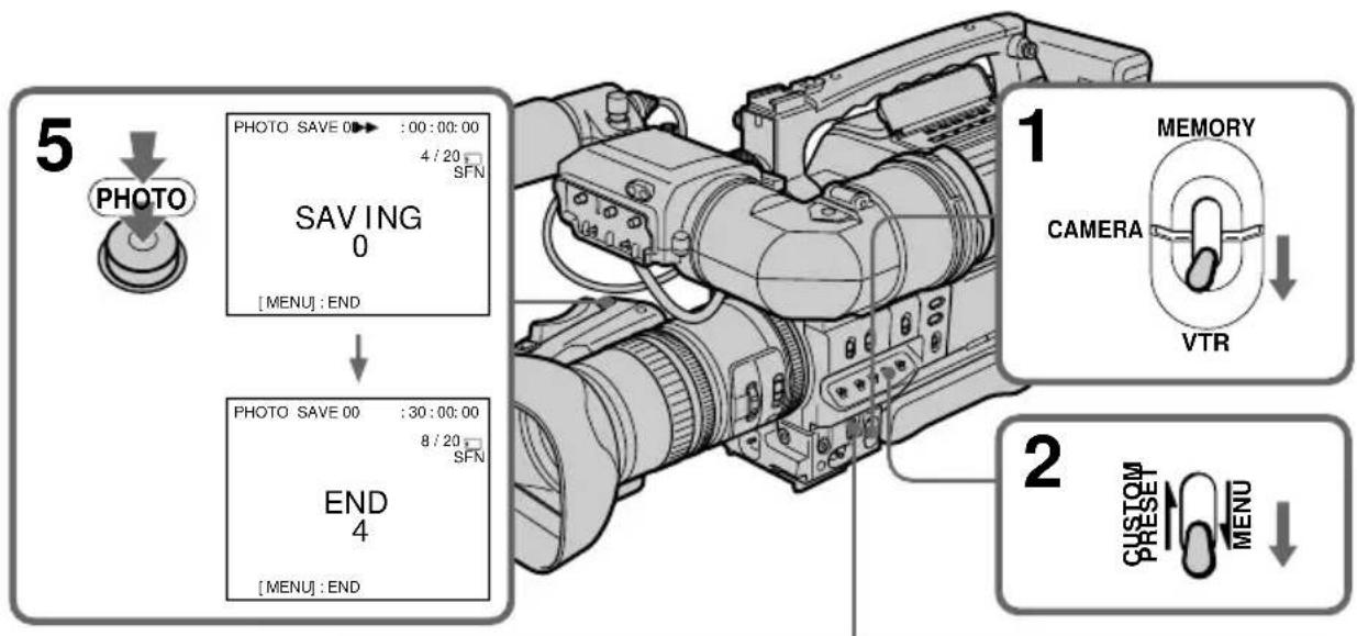 SONY DSR-250P - Avant de procéder - 1