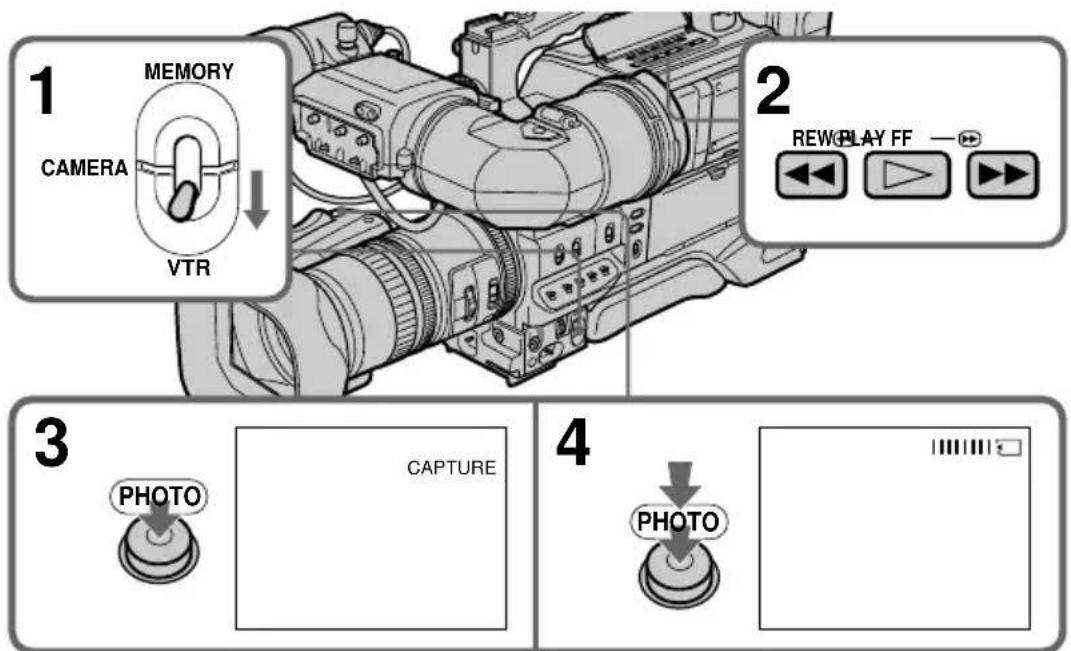 1 MEMORY CAMERA VTR 2 REW PLAY FF 3 PHOTO CAPTURE 4 PHOTO