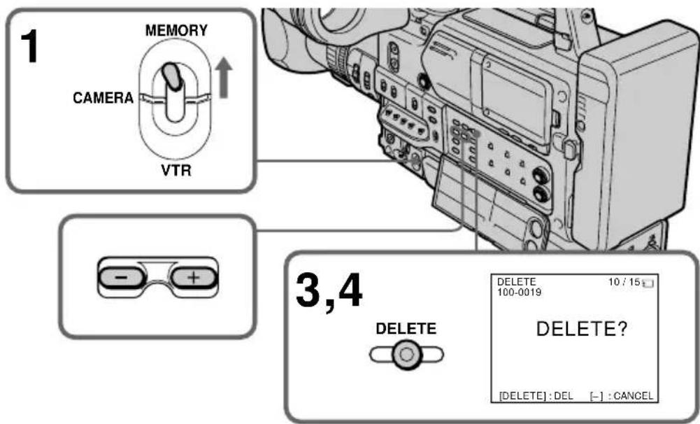 1 MEMORY CAMERA VTR 3,4 DELETE DELETE? [DELETE]: DEL [-] : CANCEL