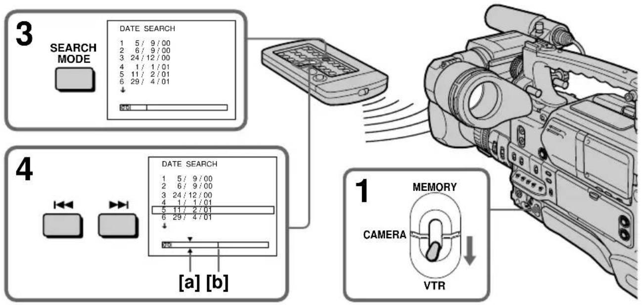 SONY DSR-250P - Recherche de la date en utilisant la mémoire de cassette - 1