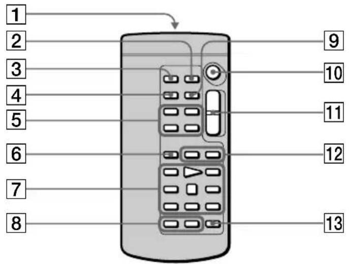 1 2 3 4 5 6 7 8 9 10 11 12 13
