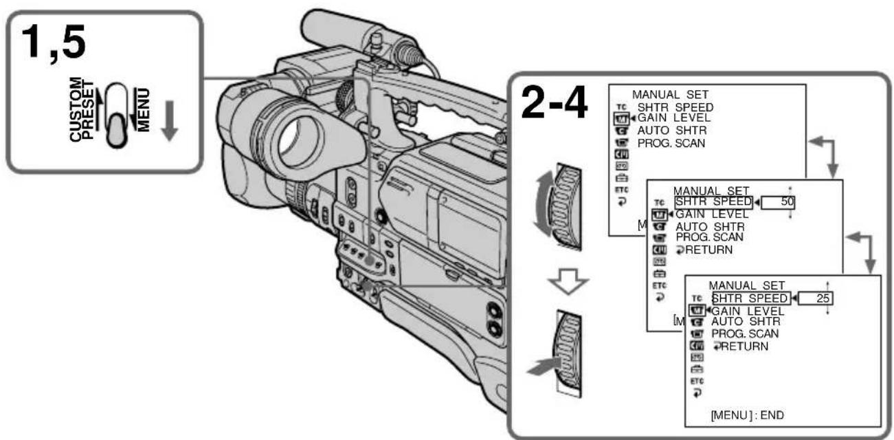 1,5 CUSTOM PRESET MENU 2-4 MANUAL SET TC SHTR SPEED GAIN LEVEL AUTO SHTR PROG. SCAN ETC MANUAL SET TC SHTR SPEED 50 GAIN LEVEL AUTO SHTR PROG. SCAN RETURN ETC MANUAL SET TC SHTR SPEED 25 GAIN LEVEL AUTO SHTR PROG. SCAN RETURN ETC [MENU]: END