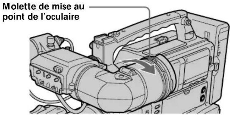 Molette de mise au point de l'oculaire
