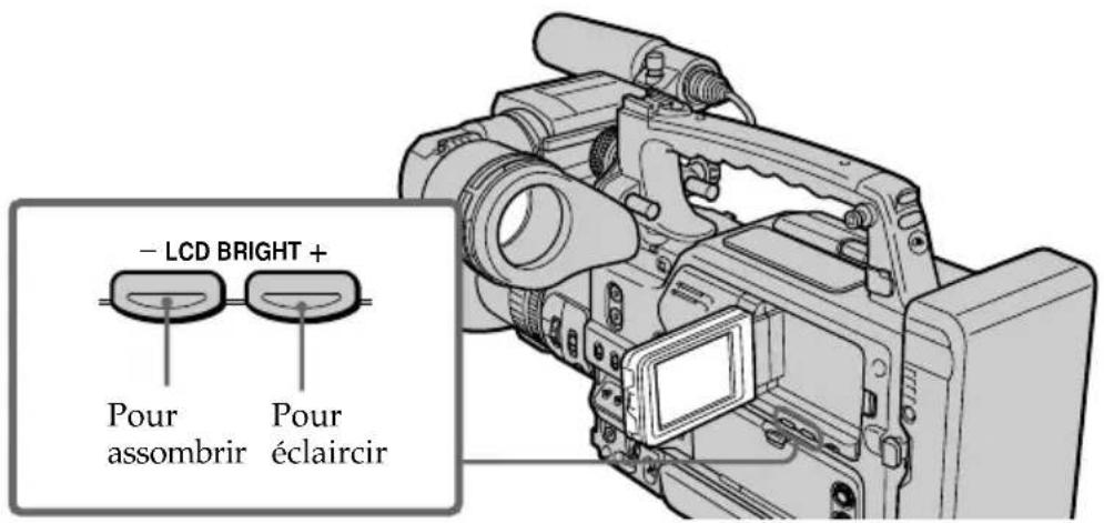 - LCD BRIGHT + Pour assombrir Pour éclaircir