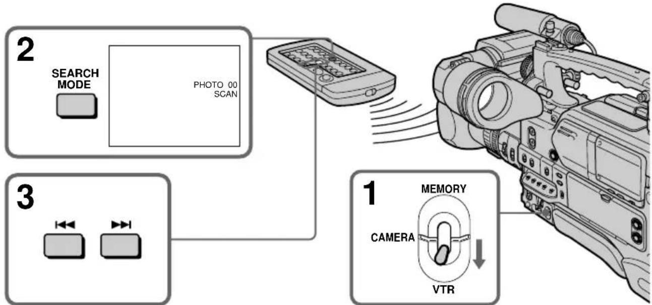 SONY DSR-250P - Balayage de photos - 1