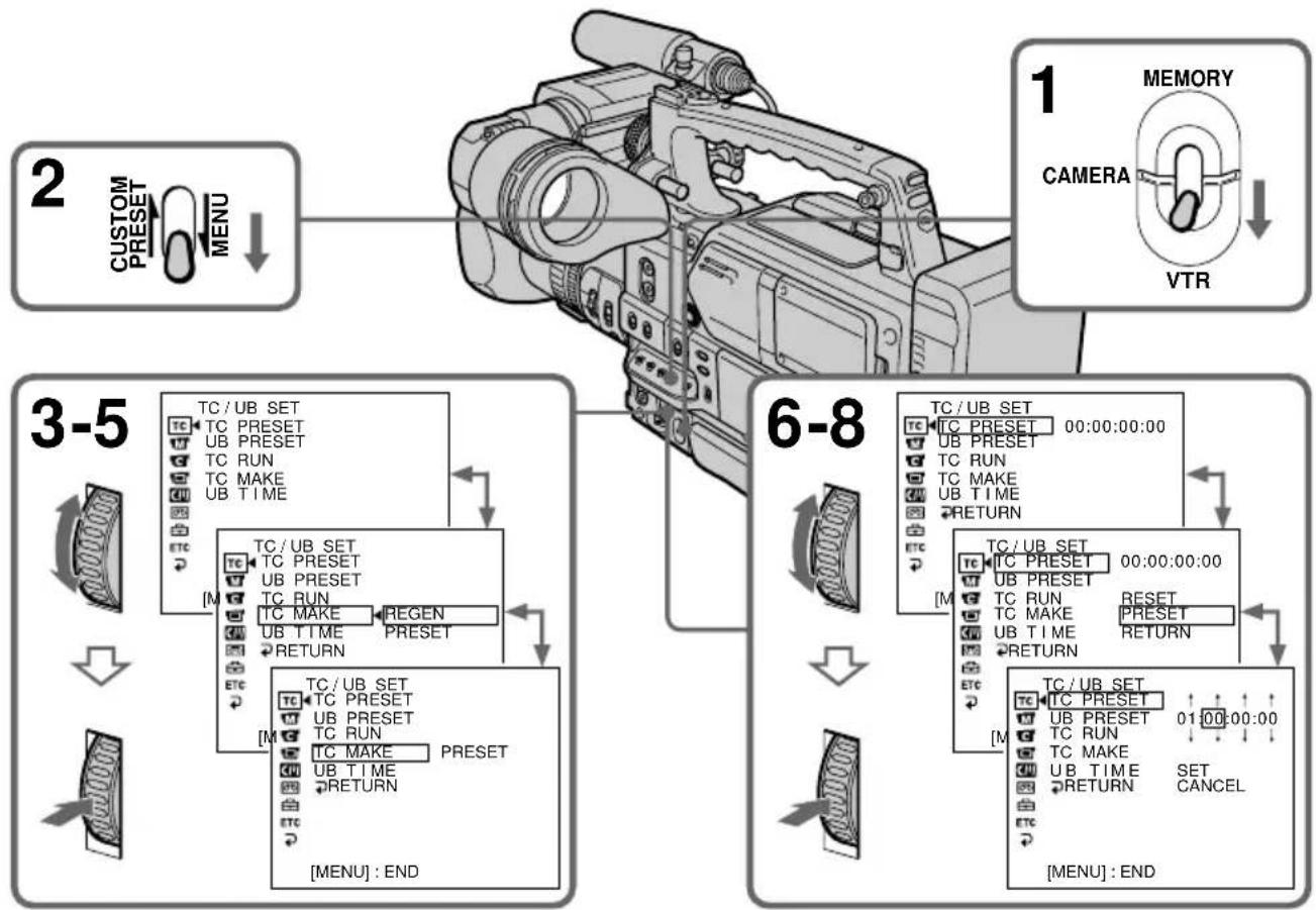 SONY DSR-250P - Réglage de la valeur de code temporel - 1