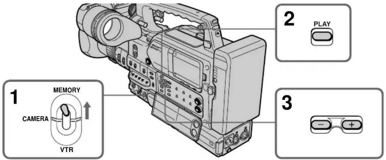 1 CAMERA MEMORY VTR 2 PLAY 3