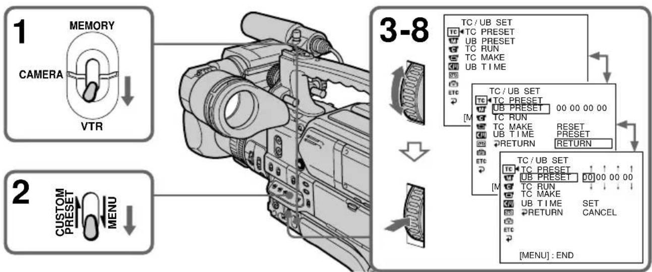 SONY DSR-250P - Réglage de la valeur de bits d'utilisateur - 1