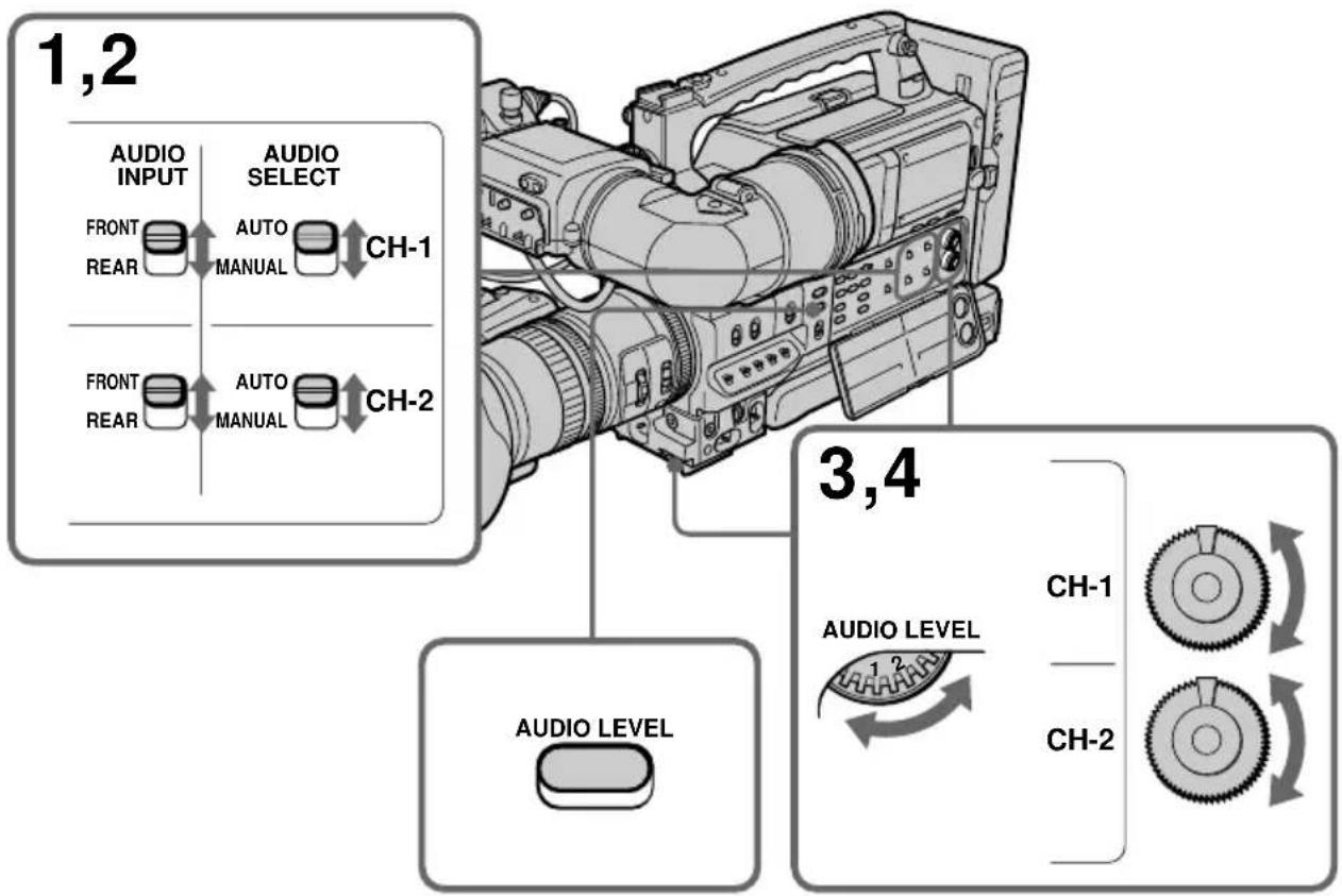 1,2 AUDIO INPUT AUDIO SELECT FRONT AUTO CH-1 REAR MANUAL FRONT AUTO CH-2 REAR MANUAL 3,4 AUDIO LEVEL CH-1 CH-2 AUDIO LEVEL