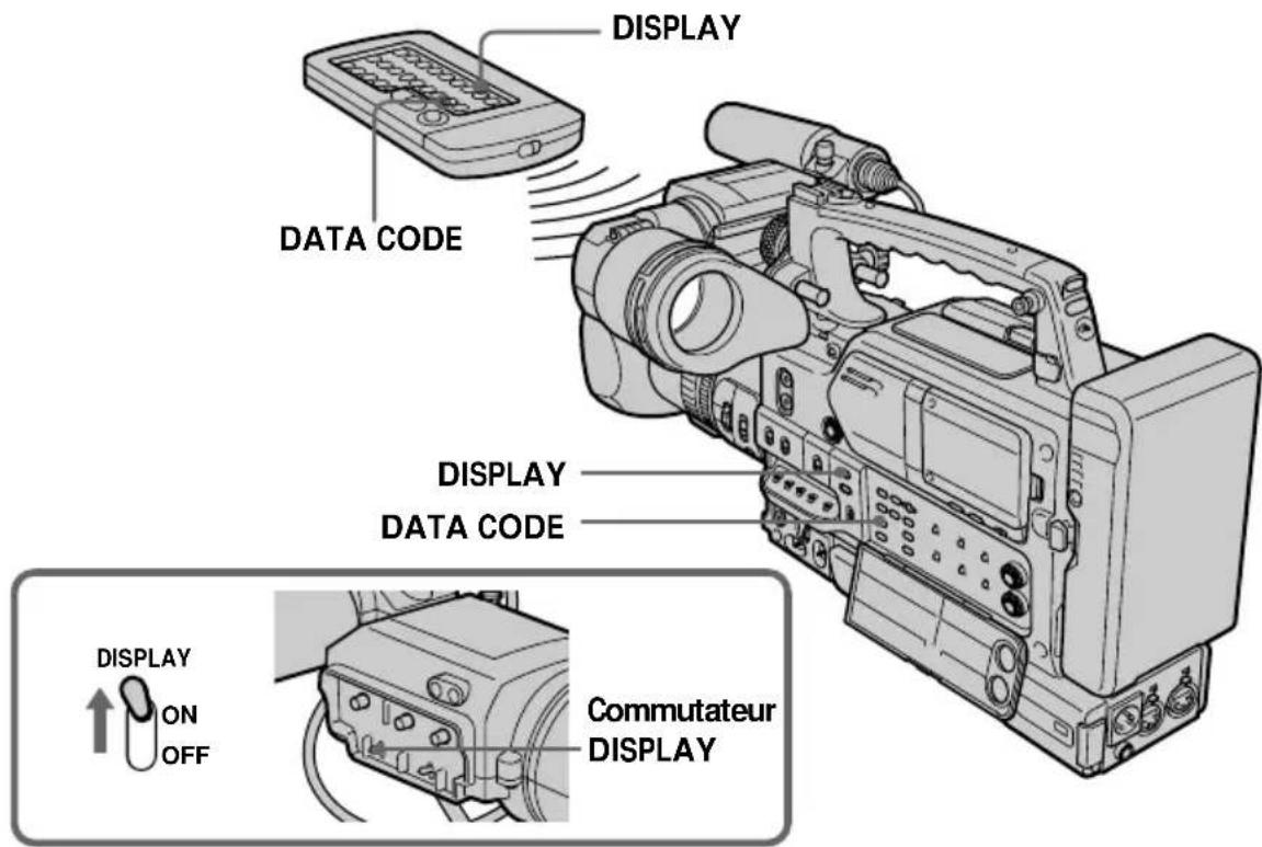 DISPLAY DATA CODE DISPLAY DATA CODE DISPLAY ON OFF Commutateur DISPLAY