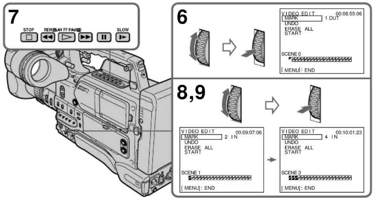 SONY DSR-250P - Opération 1 : Réalisation de programmes - 2