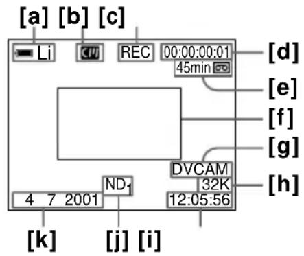 SONY DSR-250P - Indicateurs affichés pendant l'enregistrement - 1