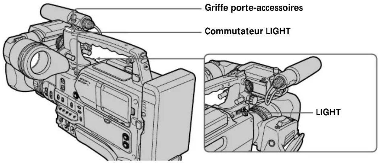 Griffe porte-accessoires Commutateur LIGHT LIGHT