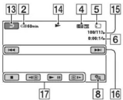 13 2 14 4 5 100/112 0:00:14 6 17 8 16