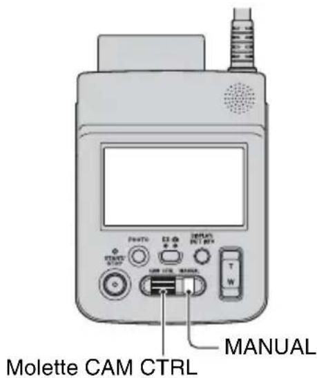 Photo START MOLETTE CAM CTRL MANUAL