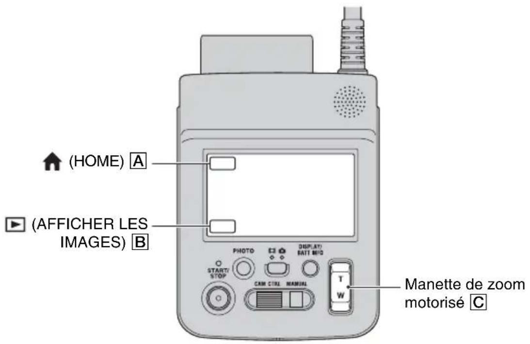 (HOME) A (AFFICHER LES IMAGES) B PHOTO START/STOP CAN CTRL MANUAL DISPLAY/BATT MID T W Manette de zoom motorisé C
