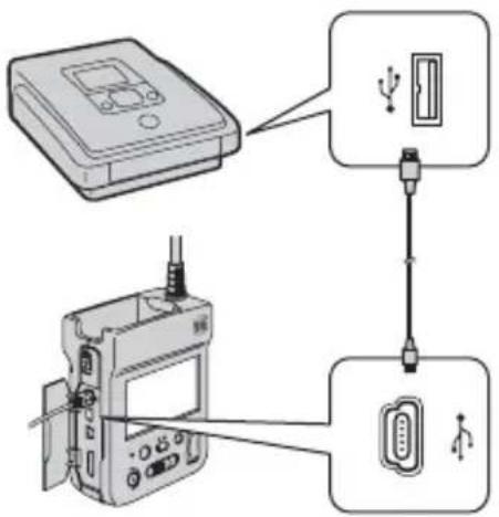 SONY HXR-MC1P - Raccordement à l'aide d'un câble USB - 1