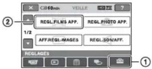 2 REGL.FILMS APP. 1/2 AFF.REGL IMAGES REGL.SO/NFF. REGLAGES ①