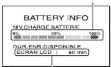 BATTERY INFO NIV.CHARGE BATTERIE 0% 50% 100% DUR.ENR.DISponIBLE ECRAN LCD : 60 min