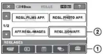 60min VEILLE REGL.FILMS APP. REGL.PHOTO APP. 1/2 AFF.REGL IMAGES REGL.SON/AFF. ② ①