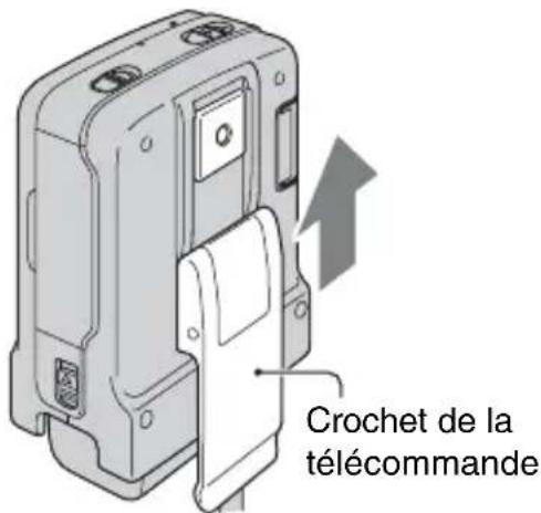 Crochet de la télécommande