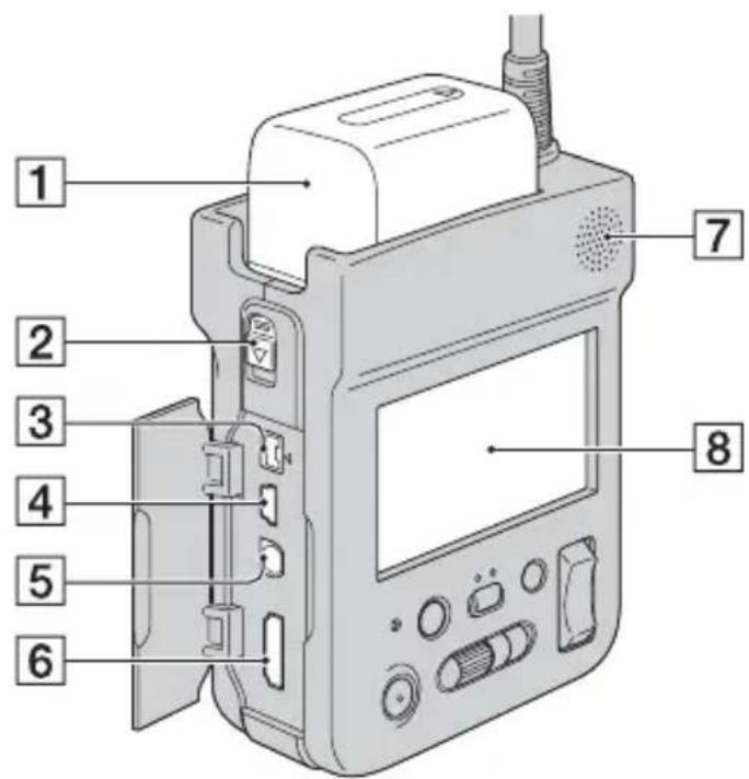SONY HXR-MC1P - Corps de l'appareil - 1