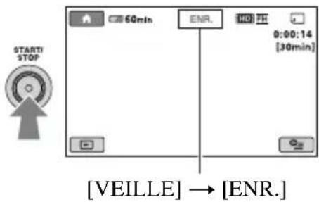 STARTI STOP 60min ENR. 0:00:14 [30min] [VEILLE] → [ENR.]