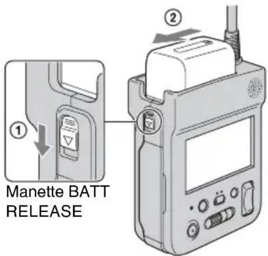 Manette BATT RELEASE