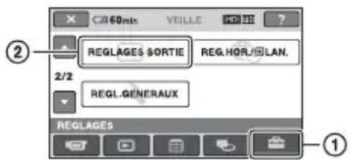 2 REGLAGES SORTIE REG.HOR.INTERNATION. 2/2 REGL.GENERAUX 1