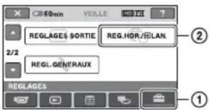 60min VELLE HD SET ? REGLAGES SORTIE REG.HOR/HELAN. 2/2 REGL.GENÉRAUX REGLAGES ①