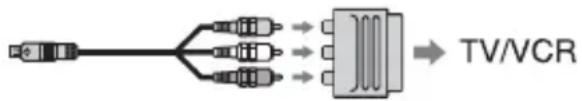 SONY HXR-MC1P - Si votre téléviseur ou votre magnétoscope est équipé d'un adaptateur 21 broches (EUROCONNECTOR) - 1
