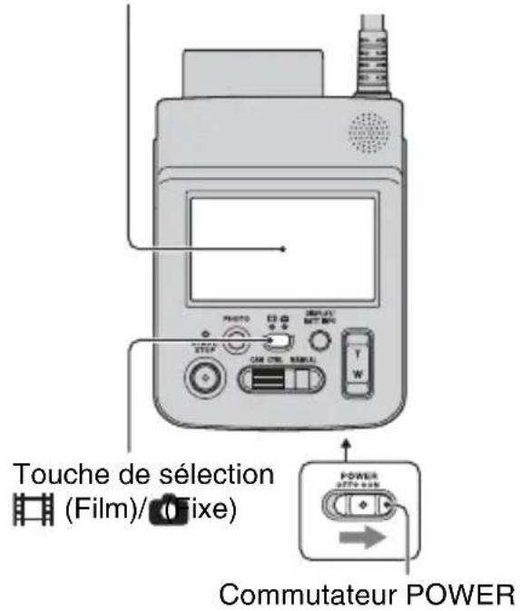 Touche de sélection (Film)/(fixe) Power SHEVATION COMUTATEUR POWER