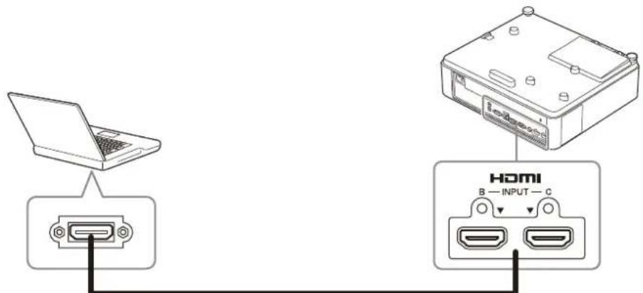SONY VPL-CXZ10 - Connecting to a Computer - 1
