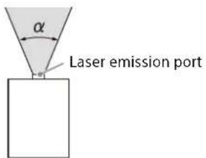 SONY VPL-CXZ10 - Beam divergence angle from lens of this unit - 1