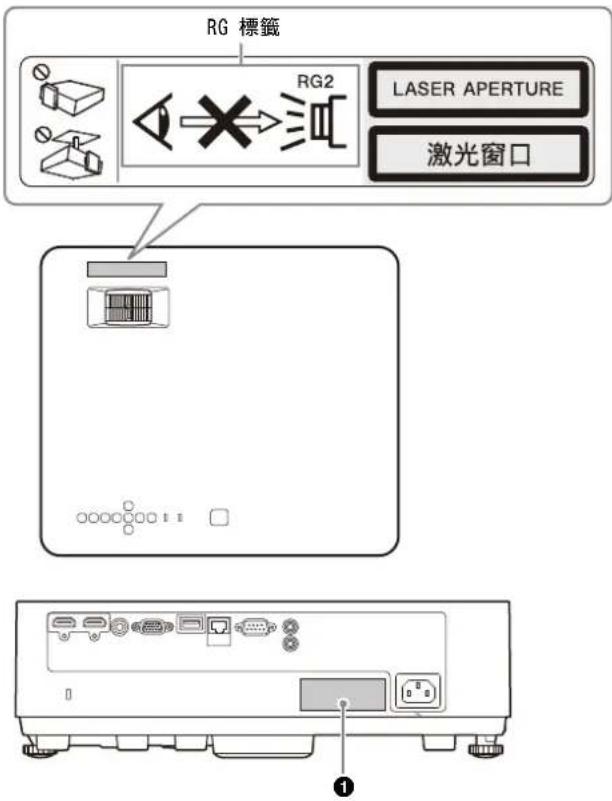 SONY VPL-CXZ10 - About This Manual - 1