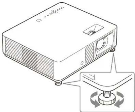 SONY VPL-CXZ10 - Einstellen der Position des Bildes - 1