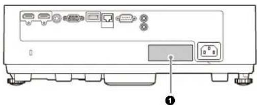SONY VPL-CXZ10 - 注意 - 2